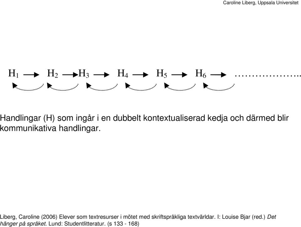 blir kommunikativa handlingar.