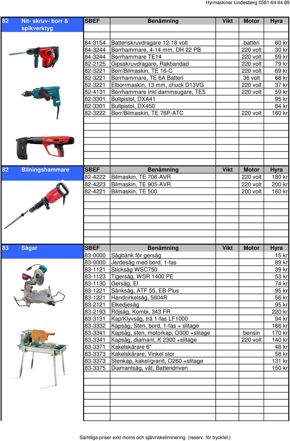 D13VG 220 volt 37 kr 82-4131 Borrhammare inkl dammsugare, TE5 220 volt 59 kr 82-3301 Bultpistol, DXA41 95 kr 82-3301 Bultpistol, DX450 84 kr 82-3222 Borr/Bilmaskin, TE 76P-ATC 220 volt 160 kr 82