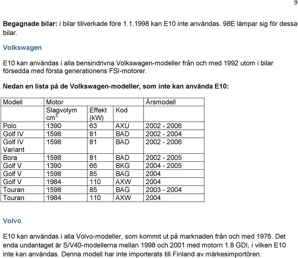 Nedan en lista på de Volkswagen-modeller, som inte kan använda E10: Modell Motor Årsmodell Slagvolym Effekt Kod cm 3 (kw) Polo 1390 63 AXU 2002-2006 Golf IV 1598 81 BAD 2002-2004 Golf IV 1598 81 BAD