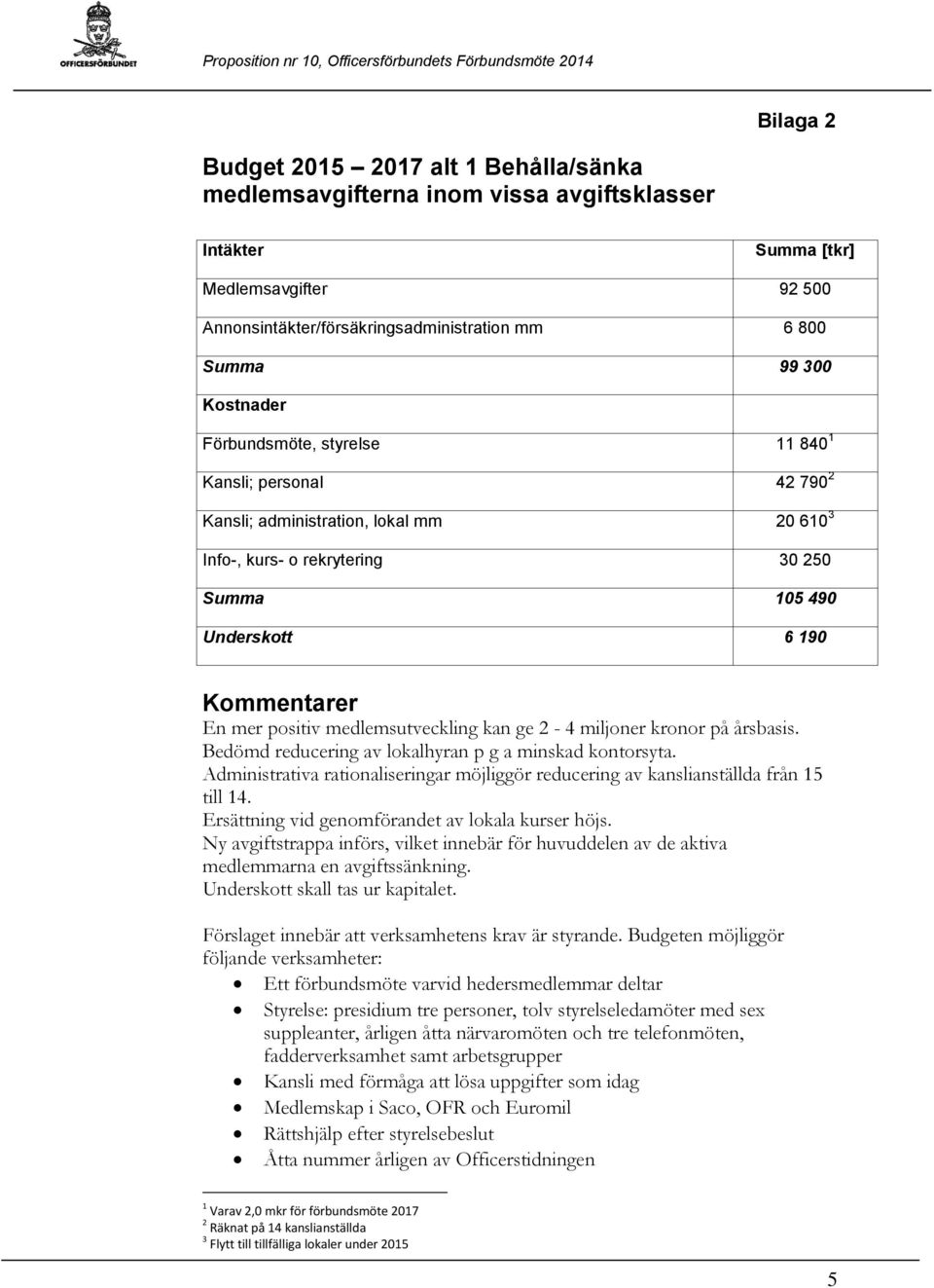 positiv medlemsutveckling kan ge 2-4 miljoner kronor på årsbasis. Bedömd reducering av lokalhyran p g a minskad kontorsyta.