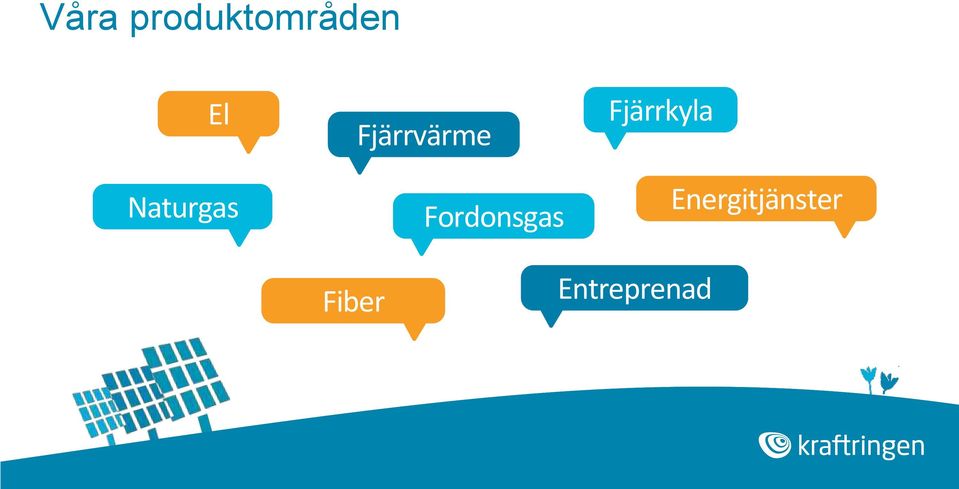 Fordonsgas Fjärrkyla