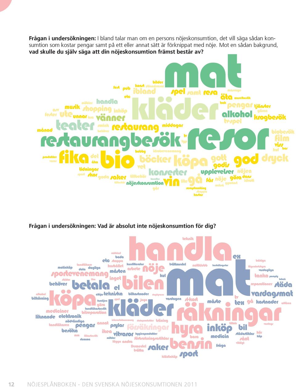 Mot en sådan bakgrund, vad skulle du själv säga att din nöjeskonsumtion främst består av?