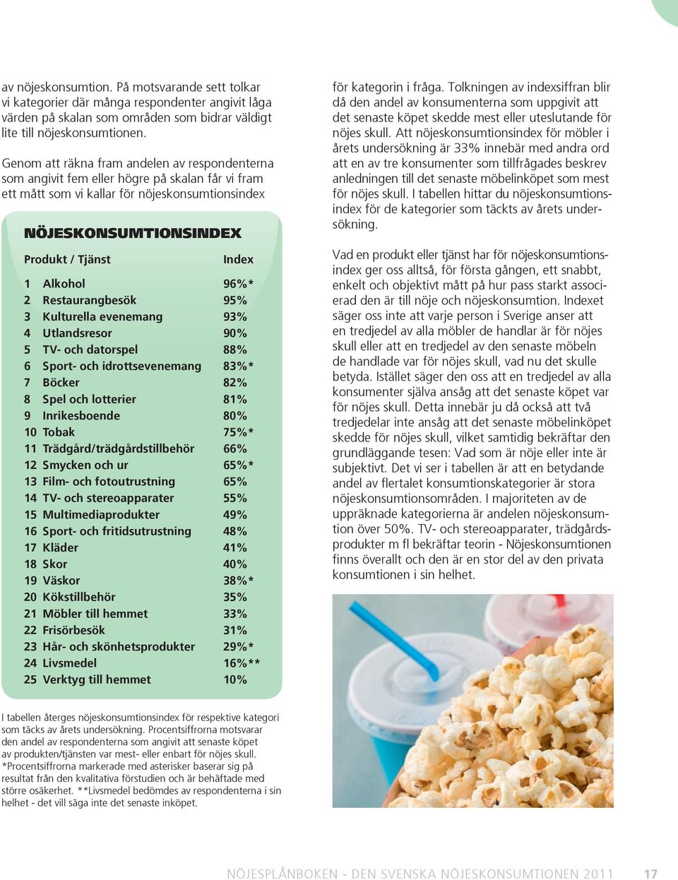 Alkohol 96%* 2 Restaurangbesök 95% 3 Kulturella evenemang 93% 4 Utlandsresor 90% 5 TV- och datorspel 88% 6 Sport- och idrottsevenemang 83%* 7 Böcker 82% 8 Spel och lotterier 81% 9 Inrikesboende 80%