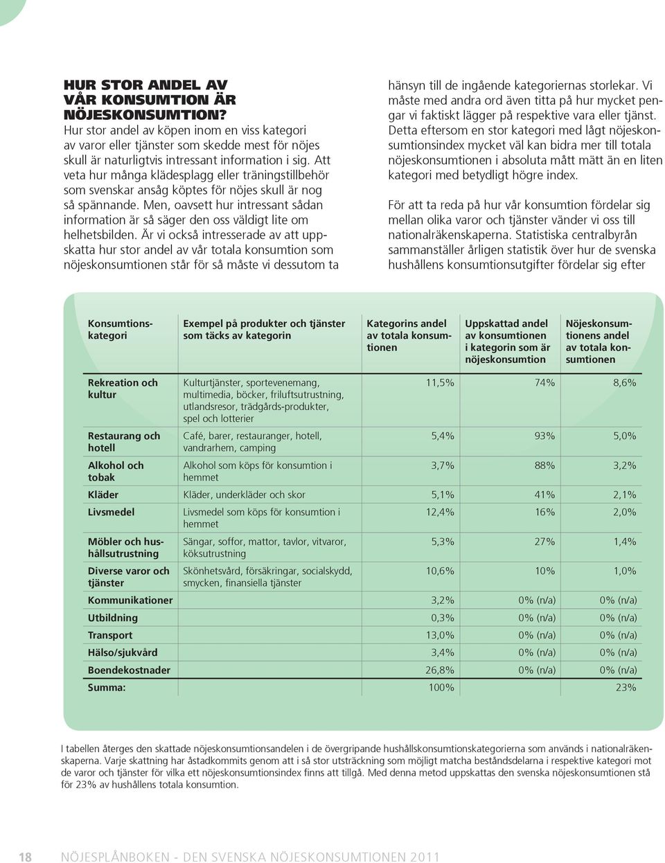 Men, oavsett hur intressant sådan information är så säger den oss väldigt lite om helhetsbilden.