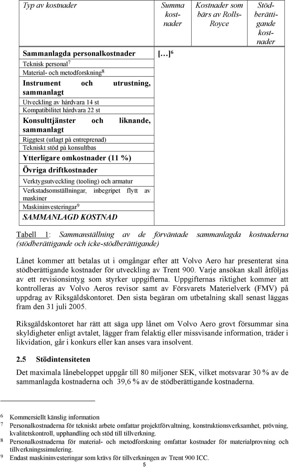 Rolls- Royce Stödberättigande kostnader Verktygsutveckling (tooling) och armatur Verkstadsomställningar, inbegripet flytt av maskiner Maskininvesteringar 9 SAMMANLAGD KOSTNAD Tabell 1: