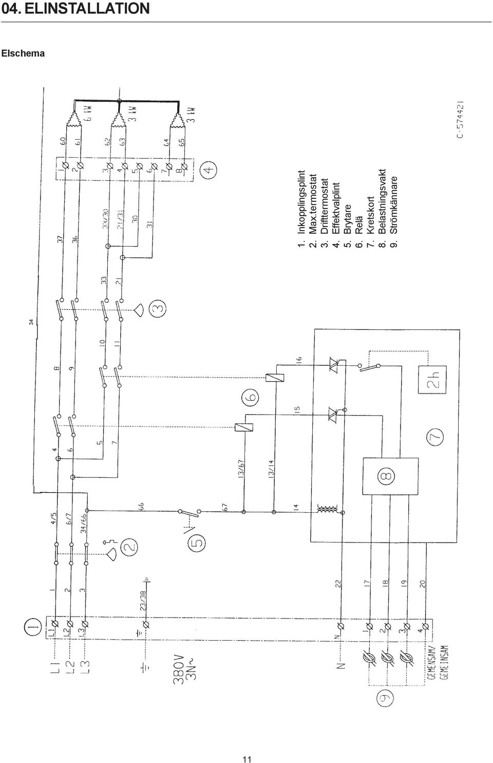 Drifttermostat 4. Effektvalplint 5.