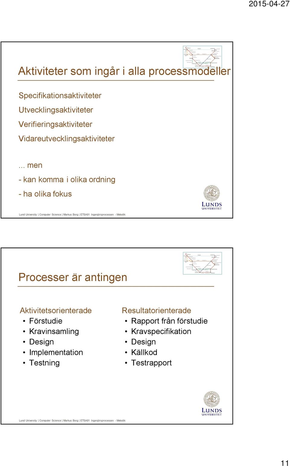 .. men - kan komma i olika ordning - ha olika fokus Processer är antingen Aktivitetsorienterade