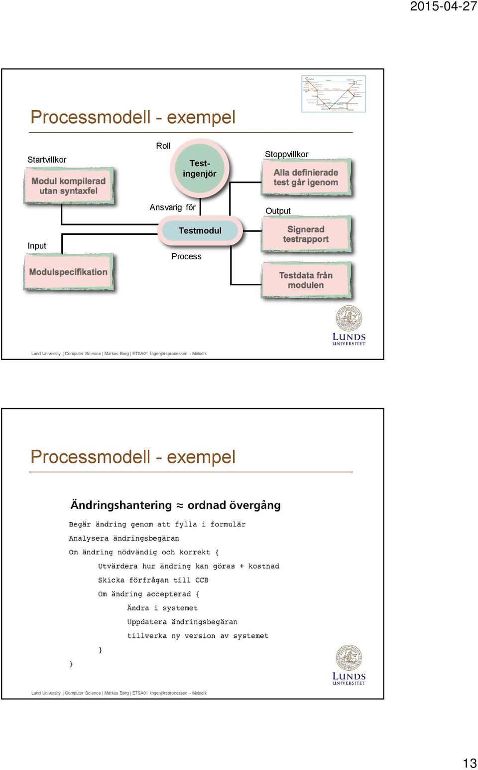 Stoppvillkor Ansvarig för Output