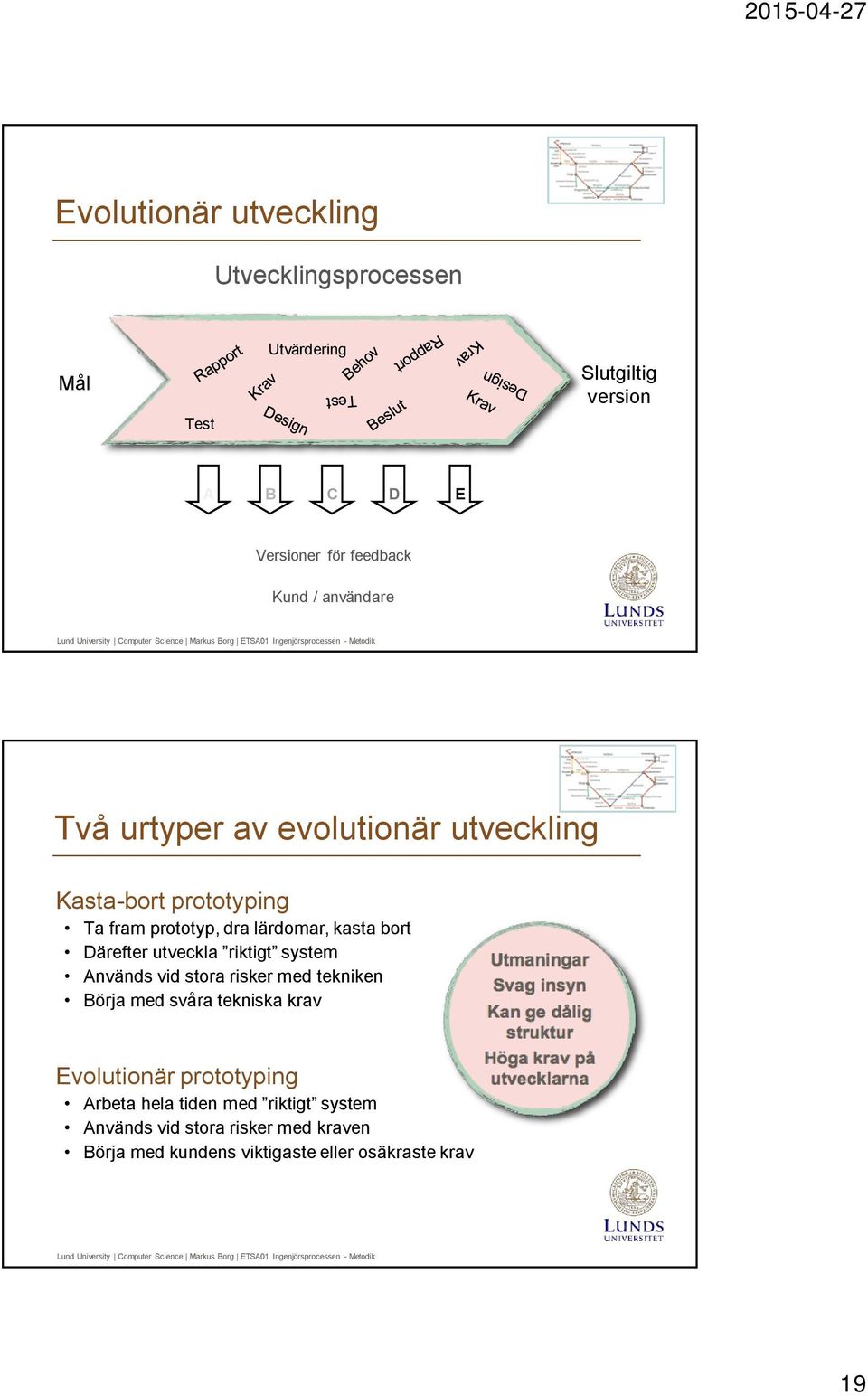 Därefter utveckla riktigt system Används vid stora risker med tekniken Börja med svåra tekniska krav Evolutionär