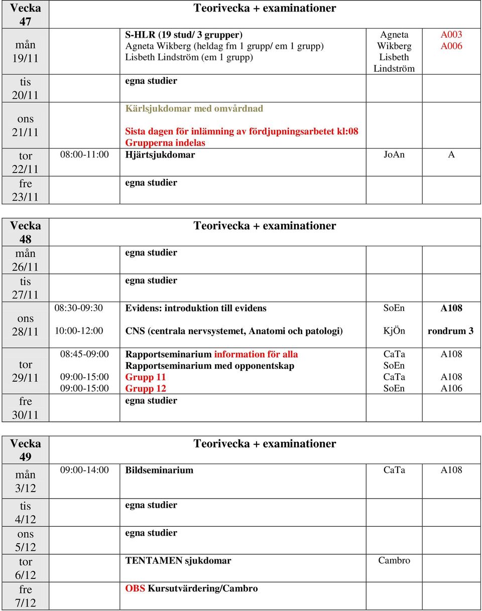 28/11 08:30-09:30 Evidens: introduktion till evidens CNS (centrala nervsystemet, Anatomi och patologi) KjÖn rondrum 3 29/11 30/11 08:45-09:00 09:00-15:00 09:00-15:00