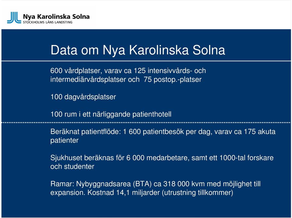 dag, varav ca 175 akuta patienter Sjukhuset beräknas för 6 000 medarbetare, samt ett 1000-tal forskare och studenter