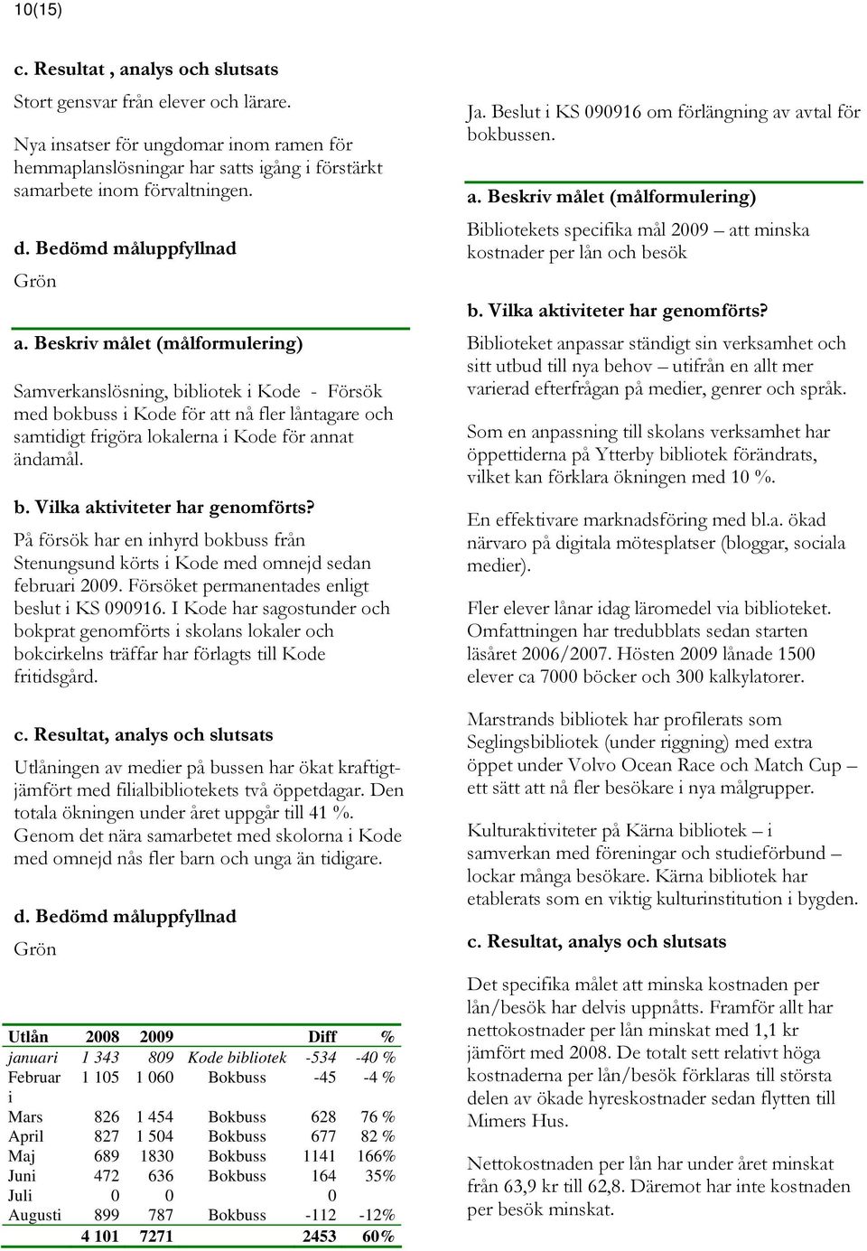 På försök har en inhyrd bokbuss från Stenungsund körts i Kode med omnejd sedan februari 2009. Försöket permanentades enligt beslut i KS 090916.