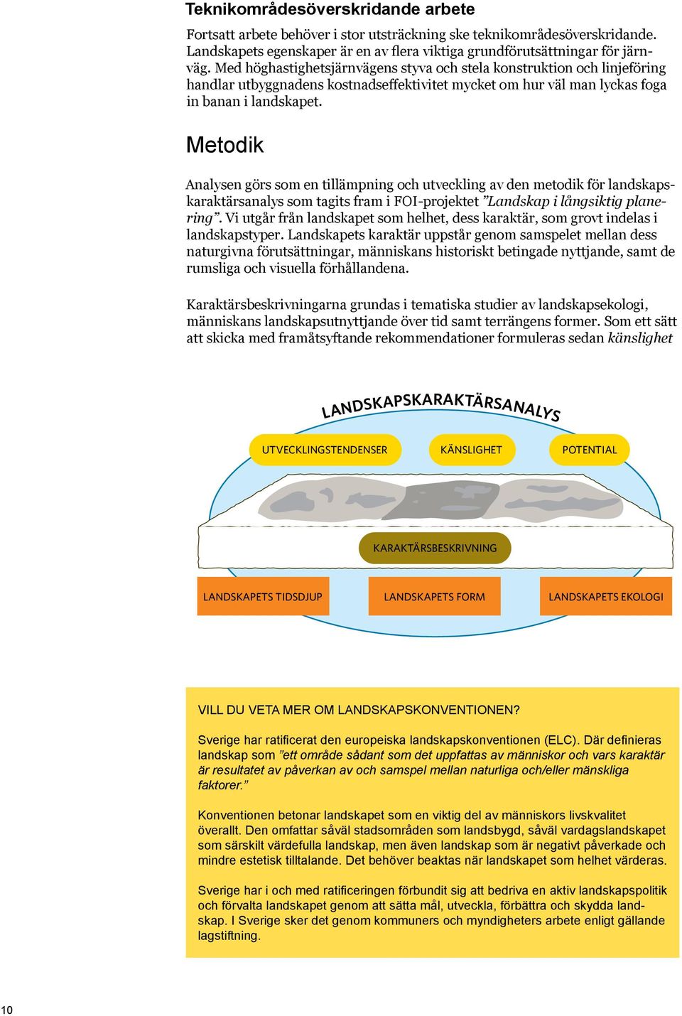 Metodik Analysen görs som en tillämpning och utveckling av den metodik för landskapskaraktärsanalys som tagits fram i FOI-projektet Landskap i långsiktig planering.