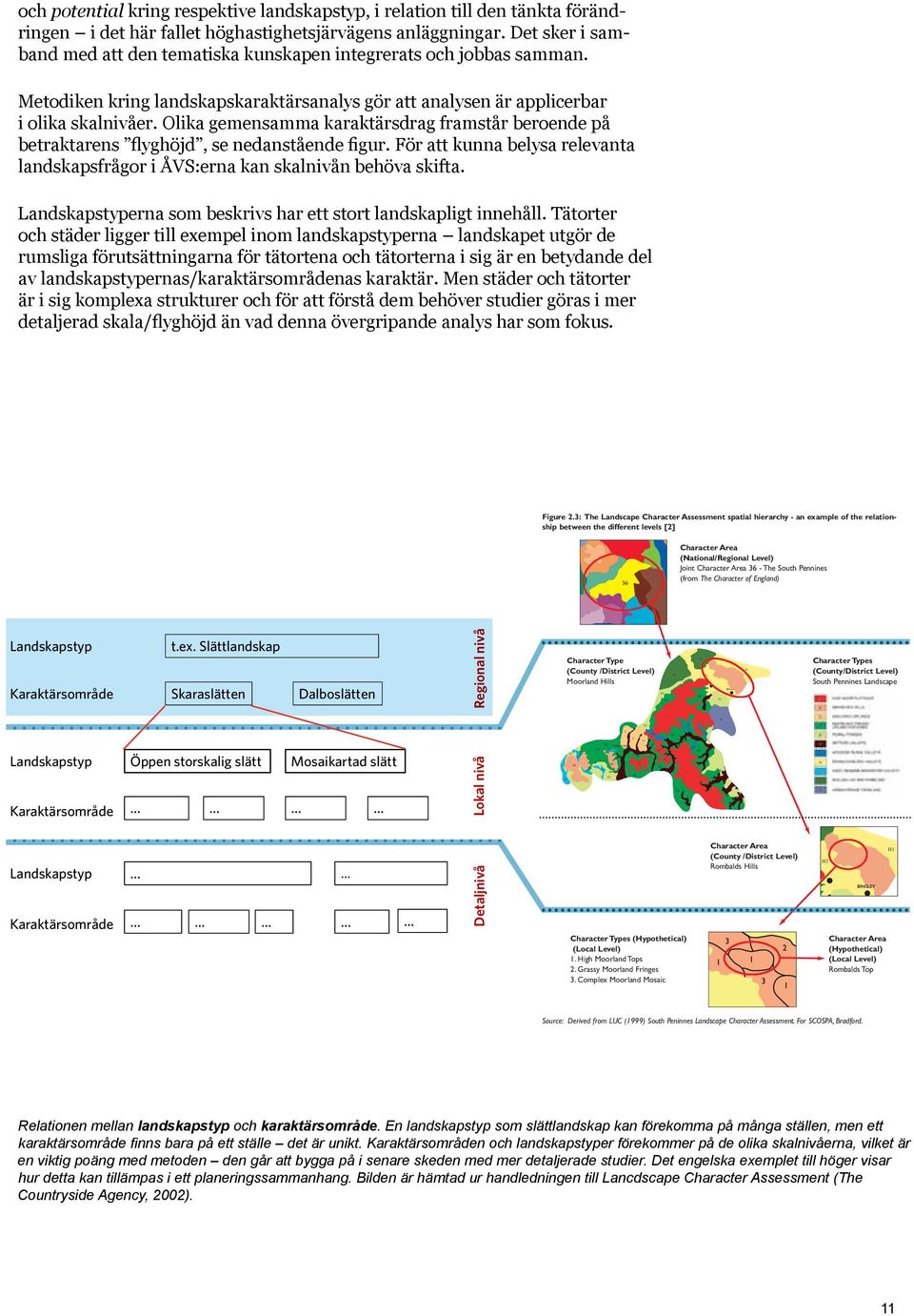 Det sker i samband med att den tematiska kunskapen integrerats och jobbas samman. Metodiken kring landskapskaraktärsanalys gör att analysen är applicerbar i olika skalnivåer.