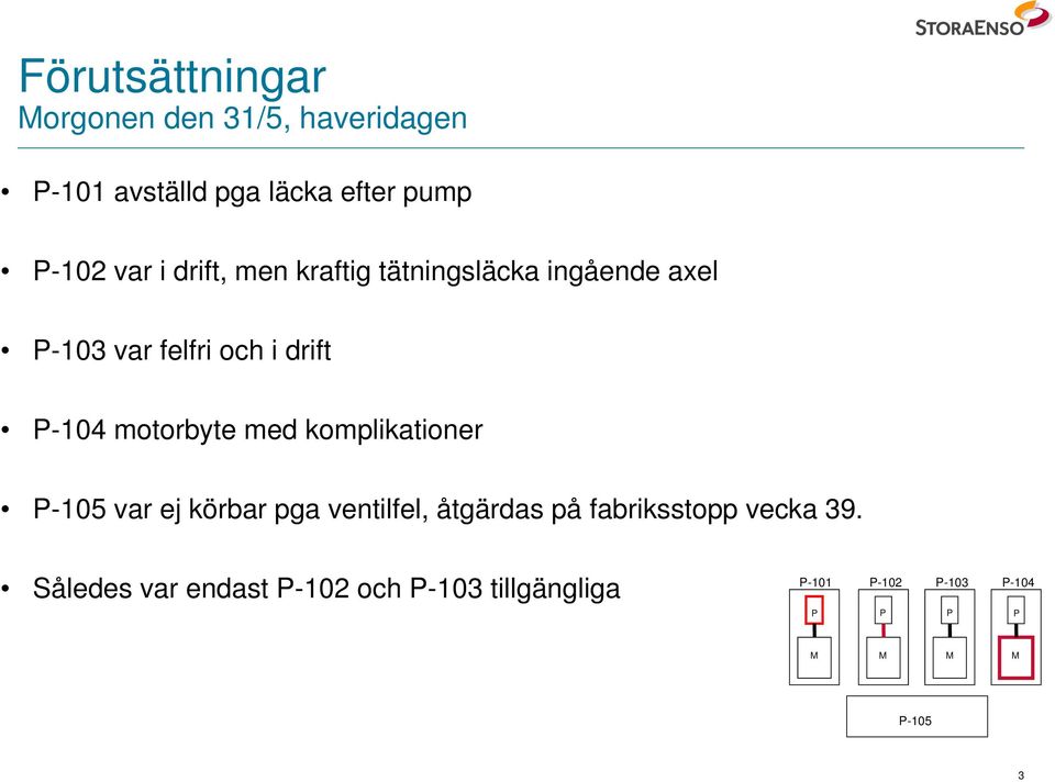 motorbyte med komplikationer P-105 var ej körbar pga ventilfel, åtgärdas på fabriksstopp