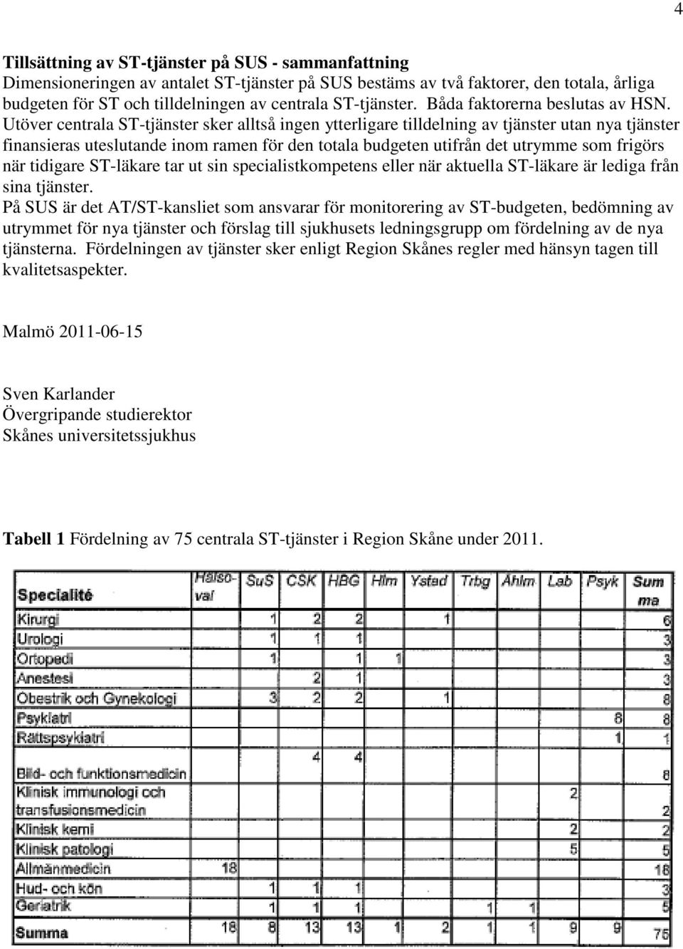 Utöver centrala ST-tjänster sker alltså ingen ytterligare tilldelning av tjänster utan nya tjänster finansieras uteslutande inom ramen för den totala budgeten utifrån det utrymme som frigörs när