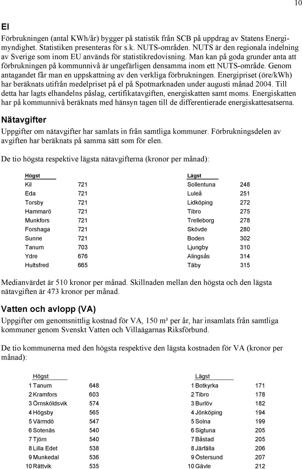 Genom antagandet får man en uppskattning av den verkliga förbrukningen. Energipriset (öre/kwh) har beräknats utifrån medelpriset på el på Spotmarknaden under augusti månad 2004.