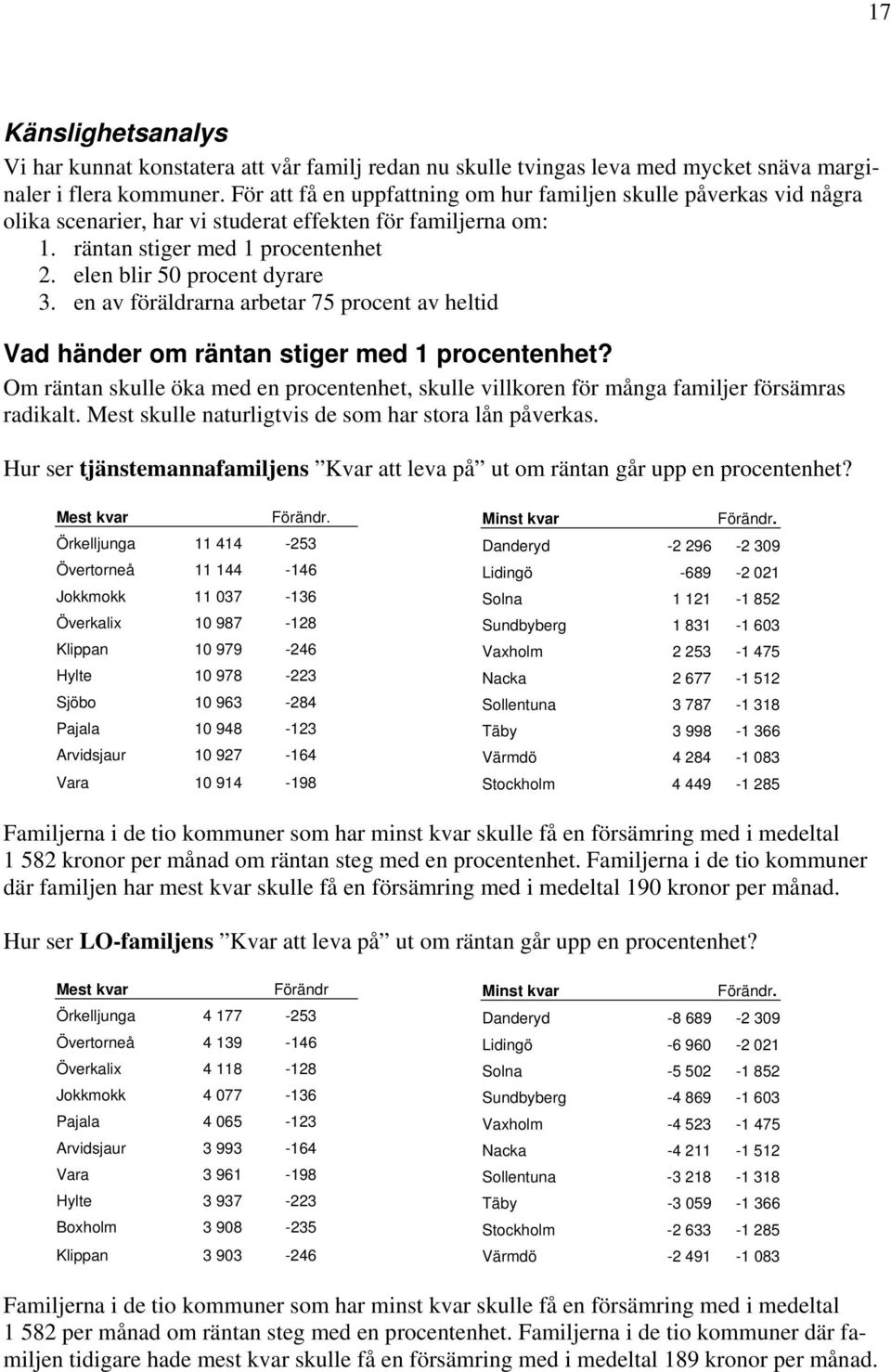 en av föräldrarna arbetar 75 procent av heltid Vad händer om räntan stiger med 1 procentenhet? Om räntan skulle öka med en procentenhet, skulle villkoren för många familjer försämras radikalt.