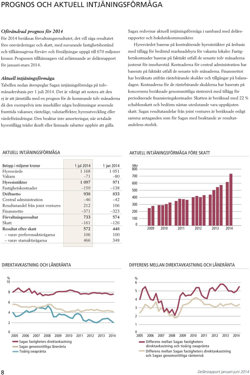 Aktuell intjäningsförmåga Tabellen nedan återspeglar Sagax intjäningsförmåga på tolvmånaders basis per 1 juli.