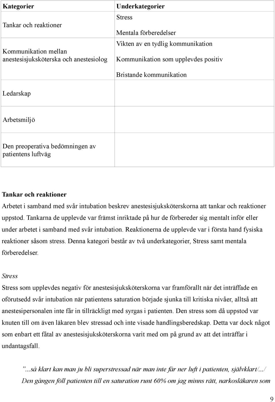 att tankar och reaktioner uppstod. Tankarna de upplevde var främst inriktade på hur de förbereder sig mentalt inför eller under arbetet i samband med svår intubation.