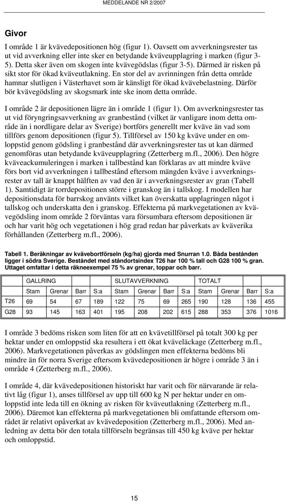 En stor del av avrinningen från detta område hamnar slutligen i Västerhavet som är känsligt för ökad kvävebelastning. Därför bör kvävegödsling av skogsmark inte ske inom detta område.