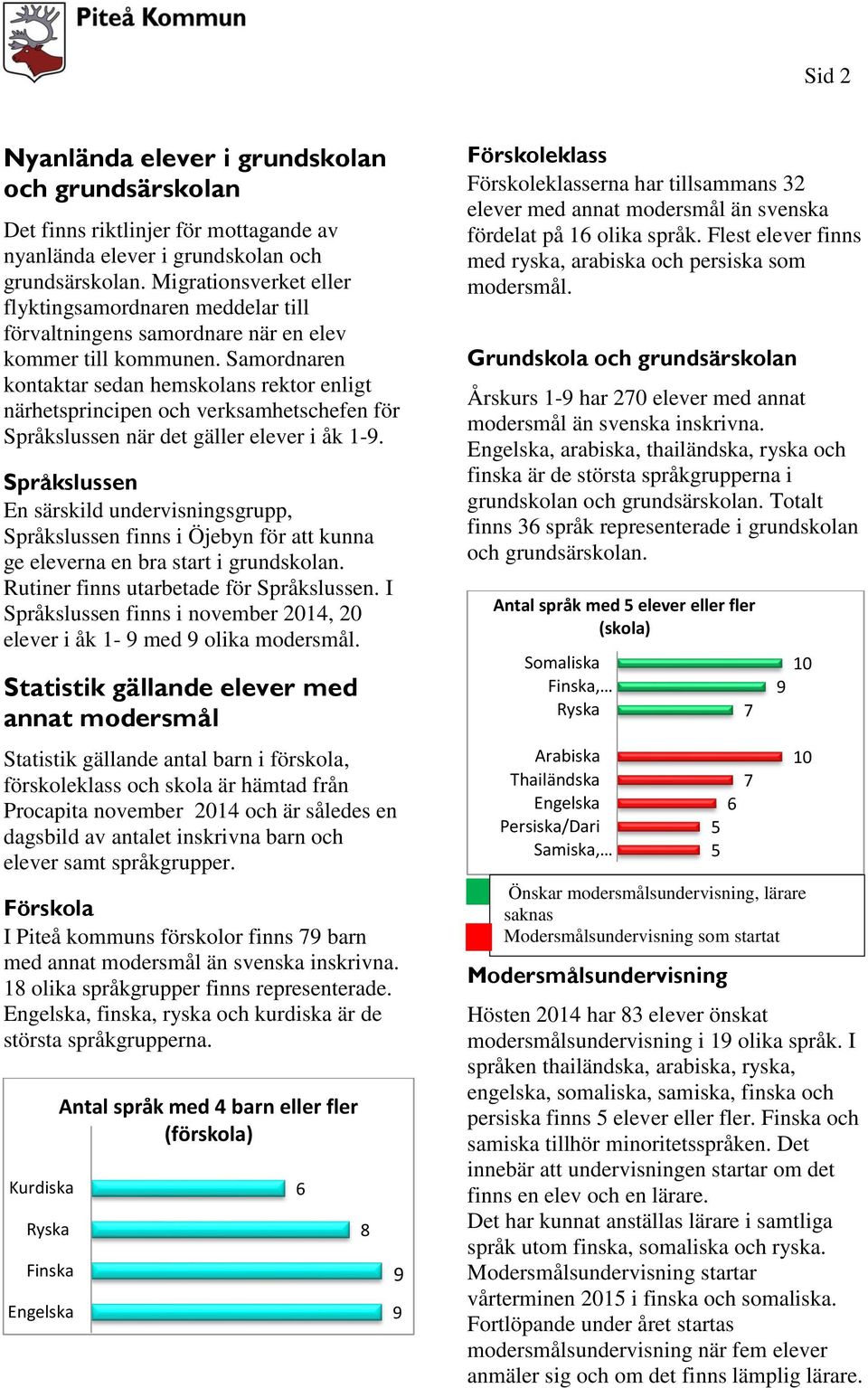 Samordnaren kontaktar sedan hemskolans rektor enligt närhetsprincipen och verksamhetschefen för Språkslussen när det gäller elever i åk 1-.