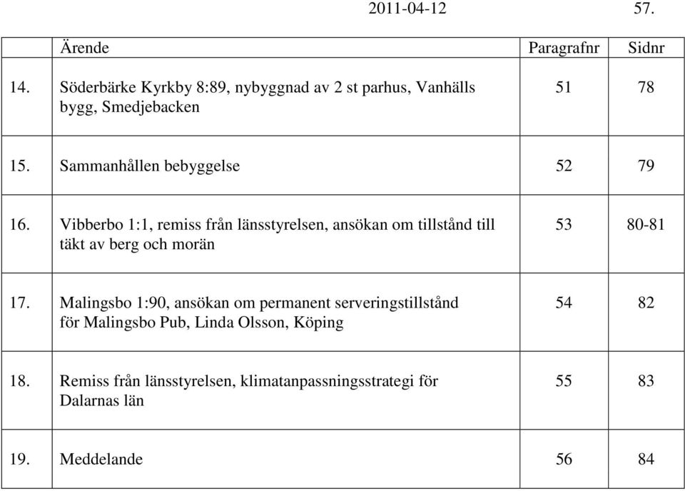 Sammanhållen bebyggelse 52 79 16.