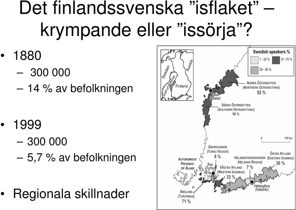 1880 300 000 14 % av befolkningen