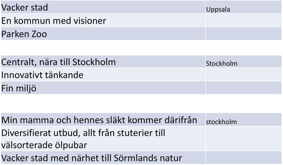 hennes släkt kommer därifrån Diversifierat utbud, allt från stuterier