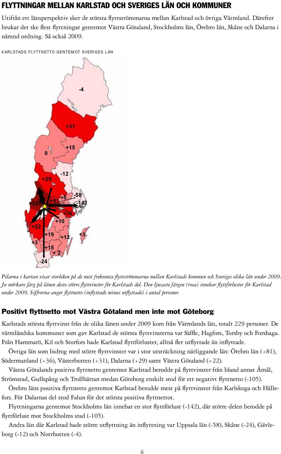 Karlstads Flyttnetto gentemot Sveriges län -4 +31 +15 +29-12 +229 +5 +81 +36 +1 +22 +19 +12 +3 +15 + 3-24 -58-142 +3 Pilarna i kartan visar storleken på de mest frekventa flyttströmmarna mellan
