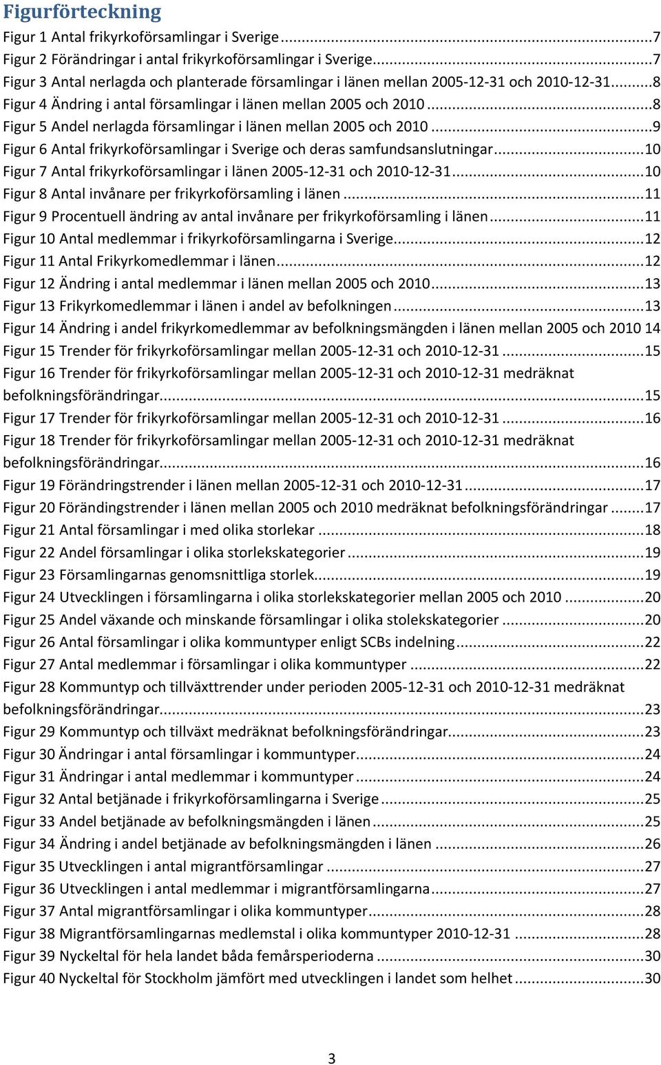 ..8 Figur 5 Andel nerlagda församlingar i länen mellan 25 och 21...9 Figur 6 Antal frikyrkoförsamlingar i Sverige och deras samfundsanslutningar.