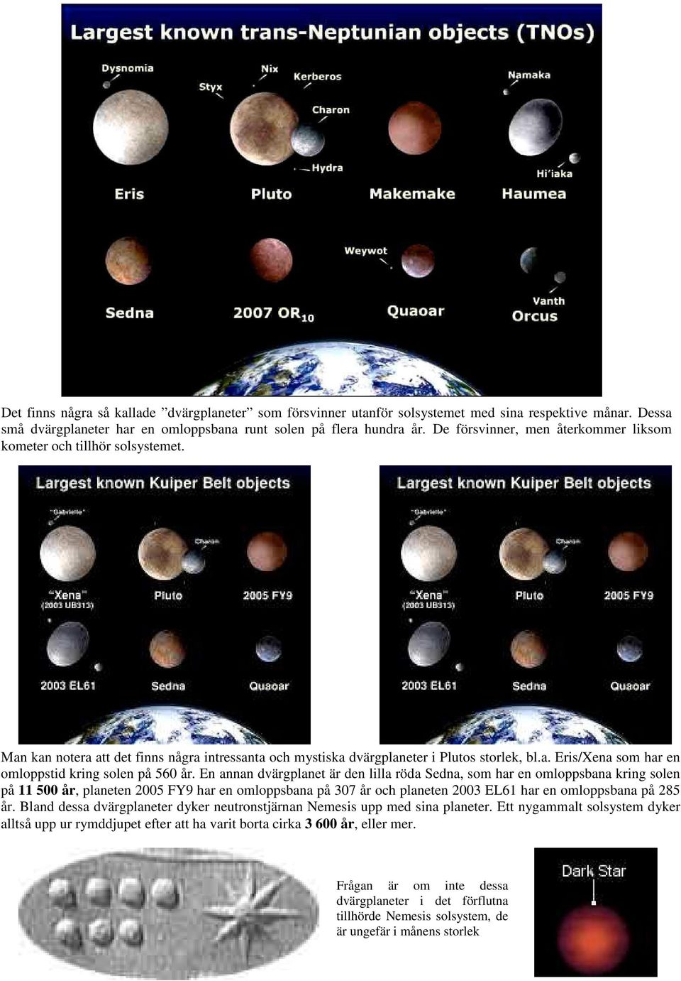 En annan dvärgplanet är den lilla röda Sedna, som har en omloppsbana kring solen på 11 500 år, planeten 2005 FY9 har en omloppsbana på 307 år och planeten 2003 EL61 har en omloppsbana på 285 år.