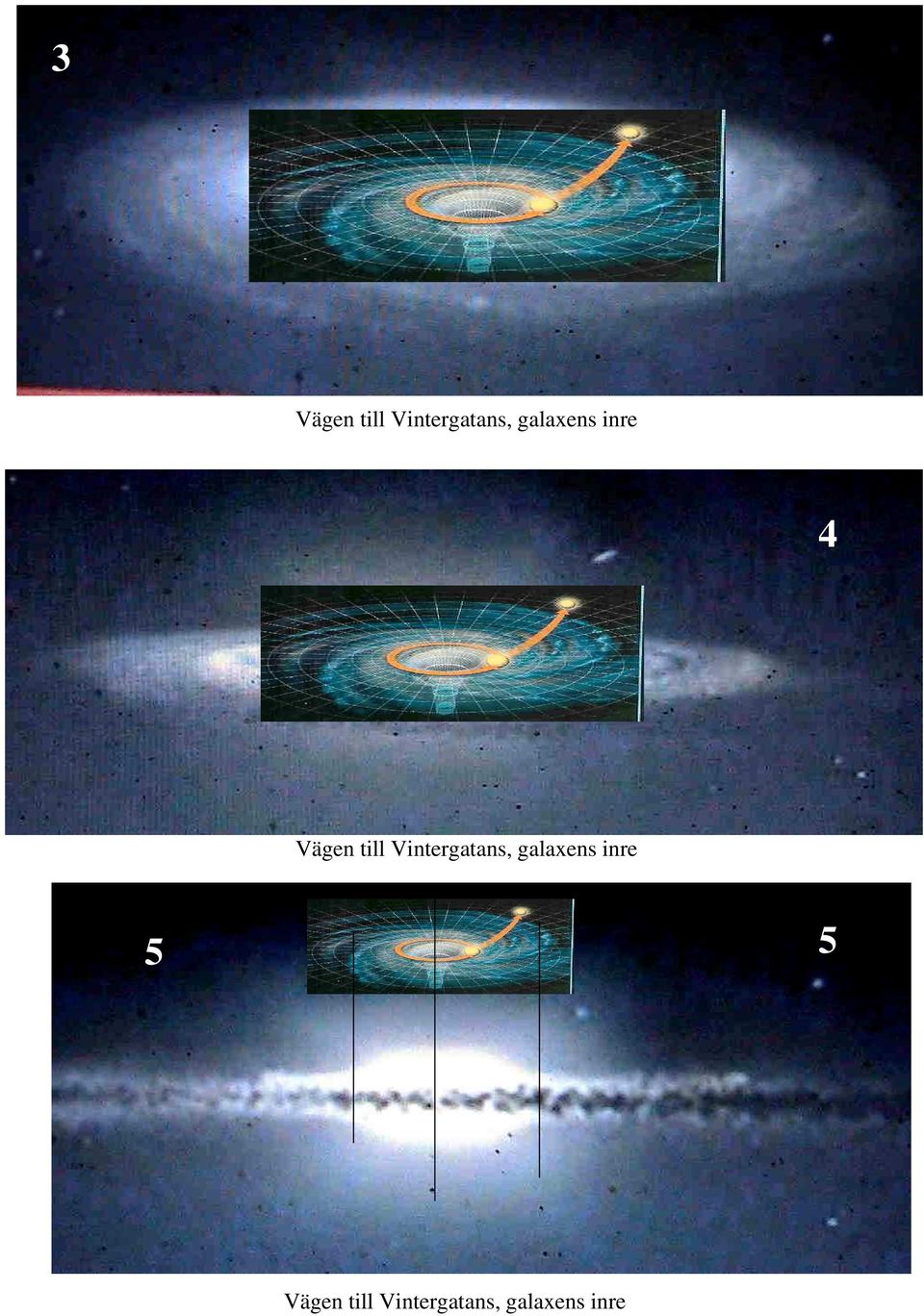 Vintergatans, galaxens inre 5