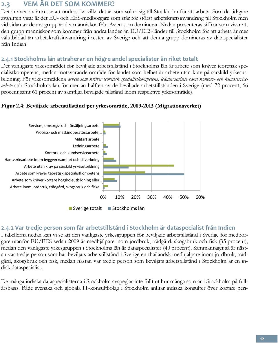 Nedan presenteras siffror som visar att den grupp människor som kommer från andra länder än EU/EES-länder till Stockholm för att arbeta är mer välutbildad än arbetskraftsinvandring i resten av