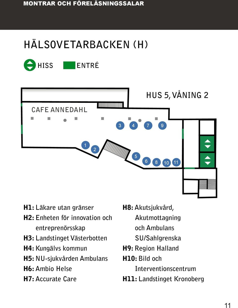 Kungälvs kommun H5: NU-sjukvården Ambulans H6: Ambio Helse H7: Accurate Care H8: Akutsjukvård, Akutmottagning