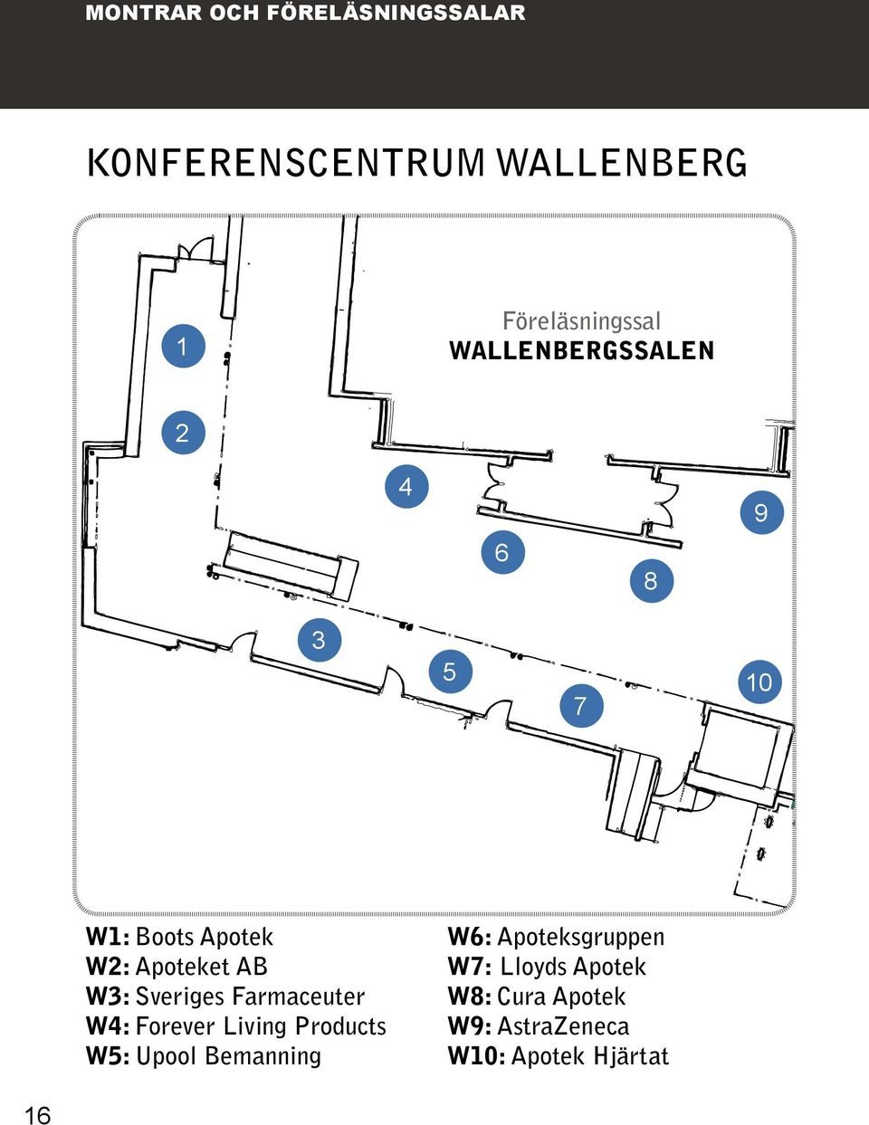 Sveriges Farmaceuter W4: Forever Living Products W5: Upool Bemanning W6: