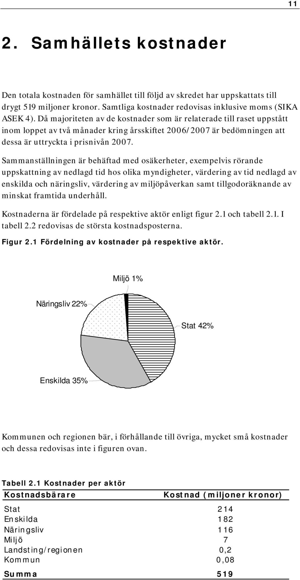 Sammanställningen är behäftad med osäkerheter, exempelvis rörande uppskattning av nedlagd tid hos olika myndigheter, värdering av tid nedlagd av enskilda och näringsliv, värdering av miljöpåverkan