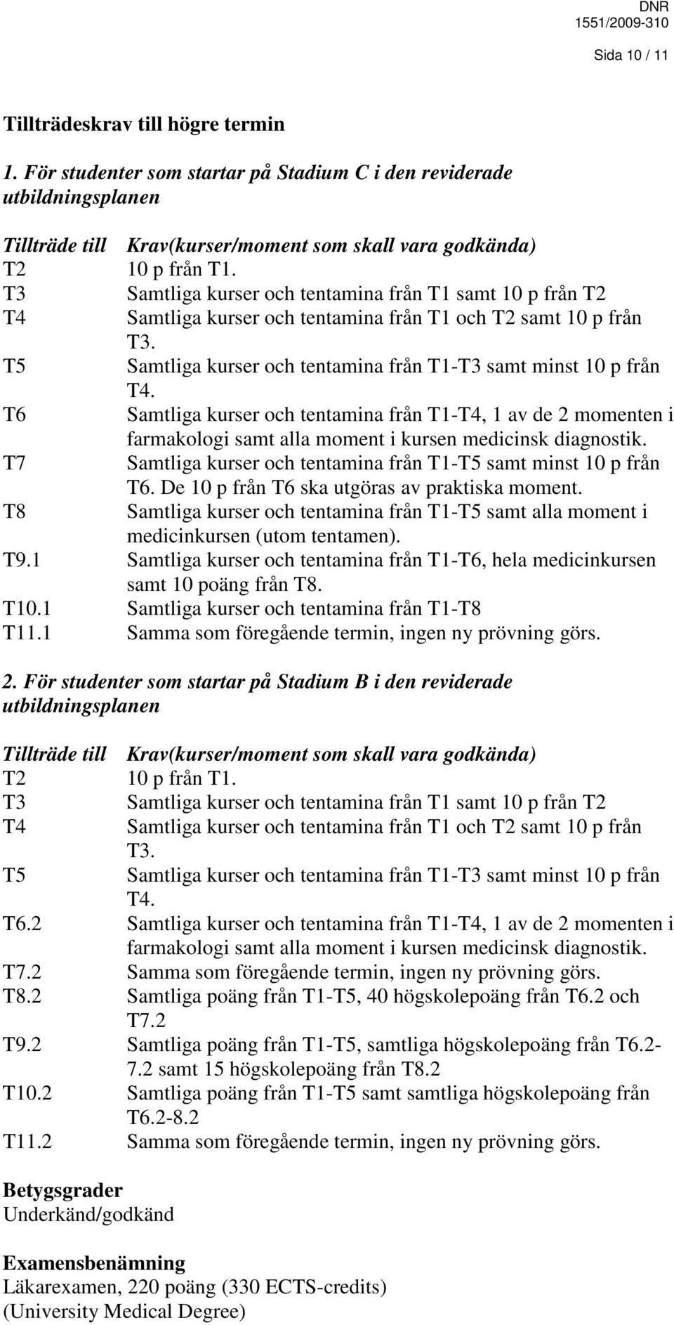 T6 Samtliga kurser och tentamina från T1-T4, 1 av de 2 momenten i farmakologi samt alla moment i kursen medicinsk diagnostik. T7 Samtliga kurser och tentamina från T1-T5 samt minst 10 p från T6.