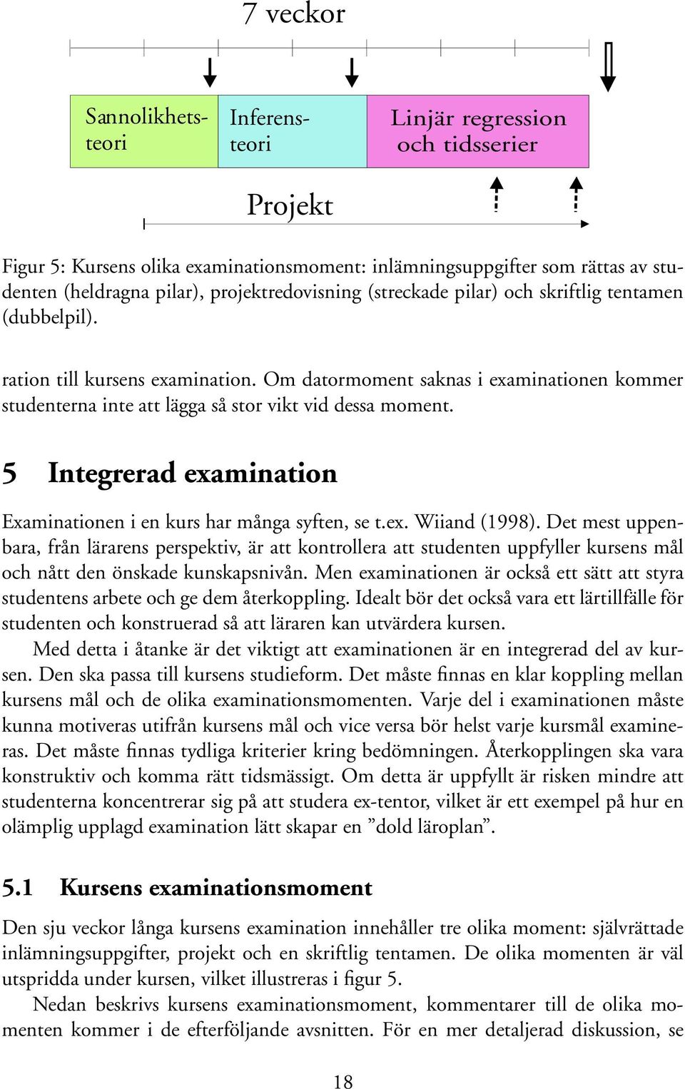 Om datormoment saknas i examinationen kommer studenterna inte att lägga så stor vikt vid dessa moment. 5 Integrerad examination Examinationen i en kurs har många syften, se t.ex. Wiiand (1998).