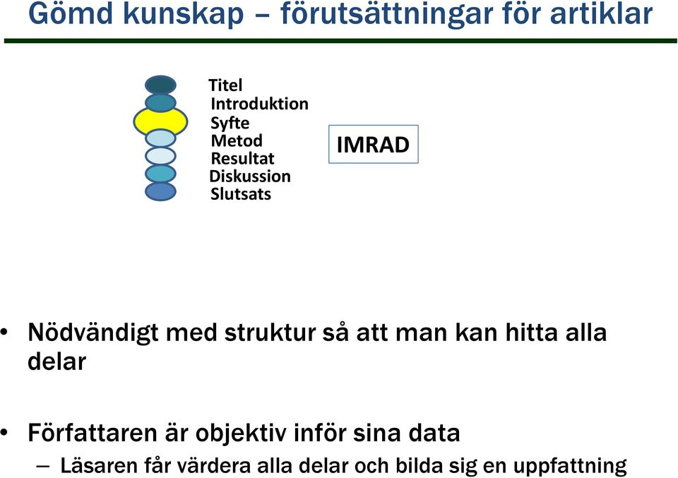 struktur så att man kan hitta alla delar Författaren är objektiv