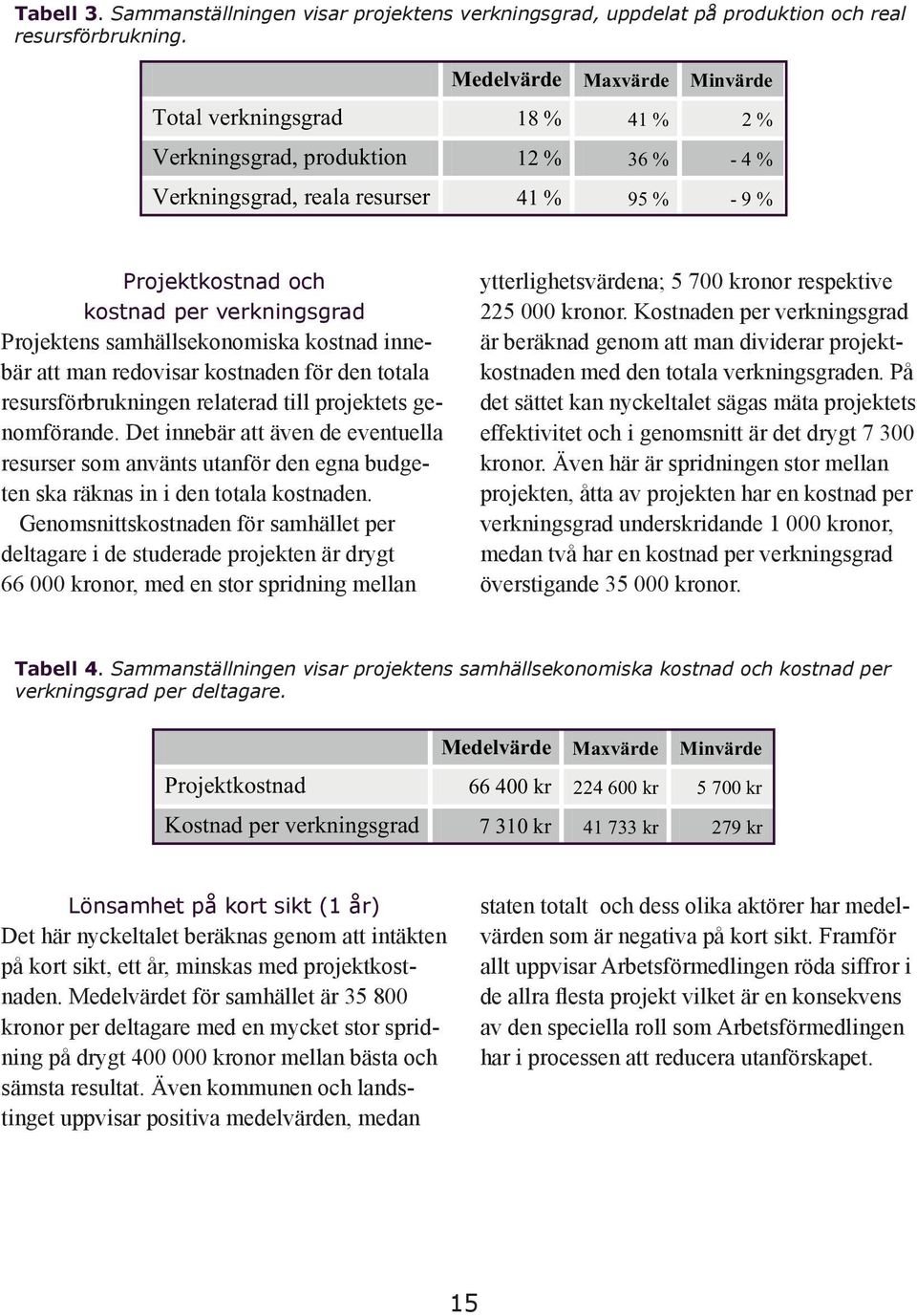 Projektens samhällsekonomiska kostnad innebär att man redovisar kostnaden för den totala resursförbrukningen relaterad till projektets genomförande.