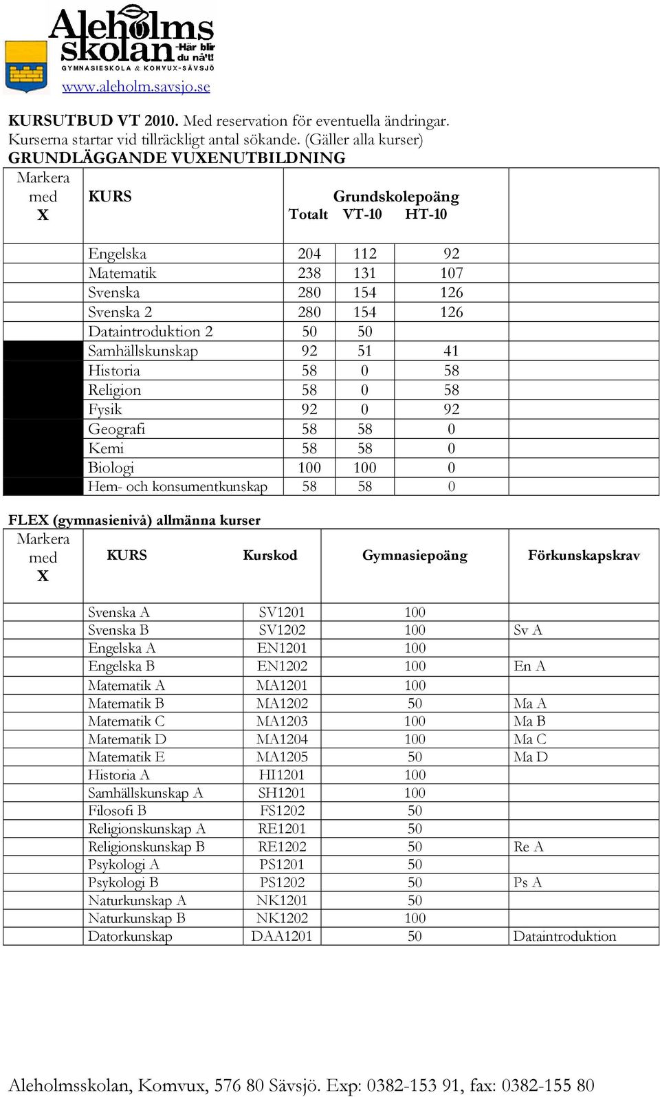 Samhällskunskap 92 51 41 Historia 58 0 58 Religion 58 0 58 Fysik 92 0 92 Geografi 58 58 0 Kemi 58 58 0 Biologi 100 100 0 Hem- och konsumentkunskap 58 58 0 FLE (gymnasienivå) allmänna kurser KURS