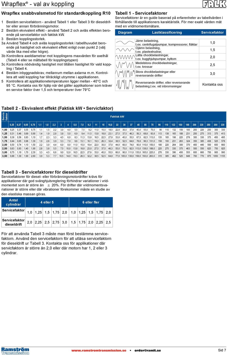 3a Använd Tabell 4 och avläs kopplingsstorlek i tabellhuvudet beroende på hastighet och ekvivalent effekt enligt ovan punkt 2 (välj värde lika med eller högre).