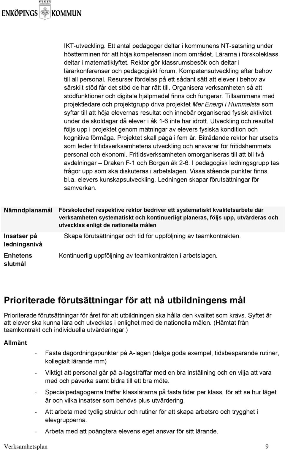 Resurser fördelas på ett sådant sätt att elever i behov av särskilt stöd får det stöd de har rätt till. Organisera verksamheten så att stödfunktioner och digitala hjälpmedel finns och fungerar.