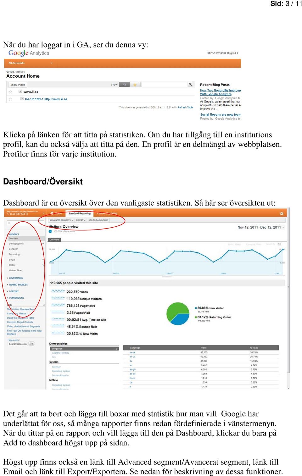 Så här ser översikten ut: Det går att ta bort och lägga till boxar med statistik hur man vill. Google har underlättat för oss, så många rapporter finns redan fördefinierade i vänstermenyn.