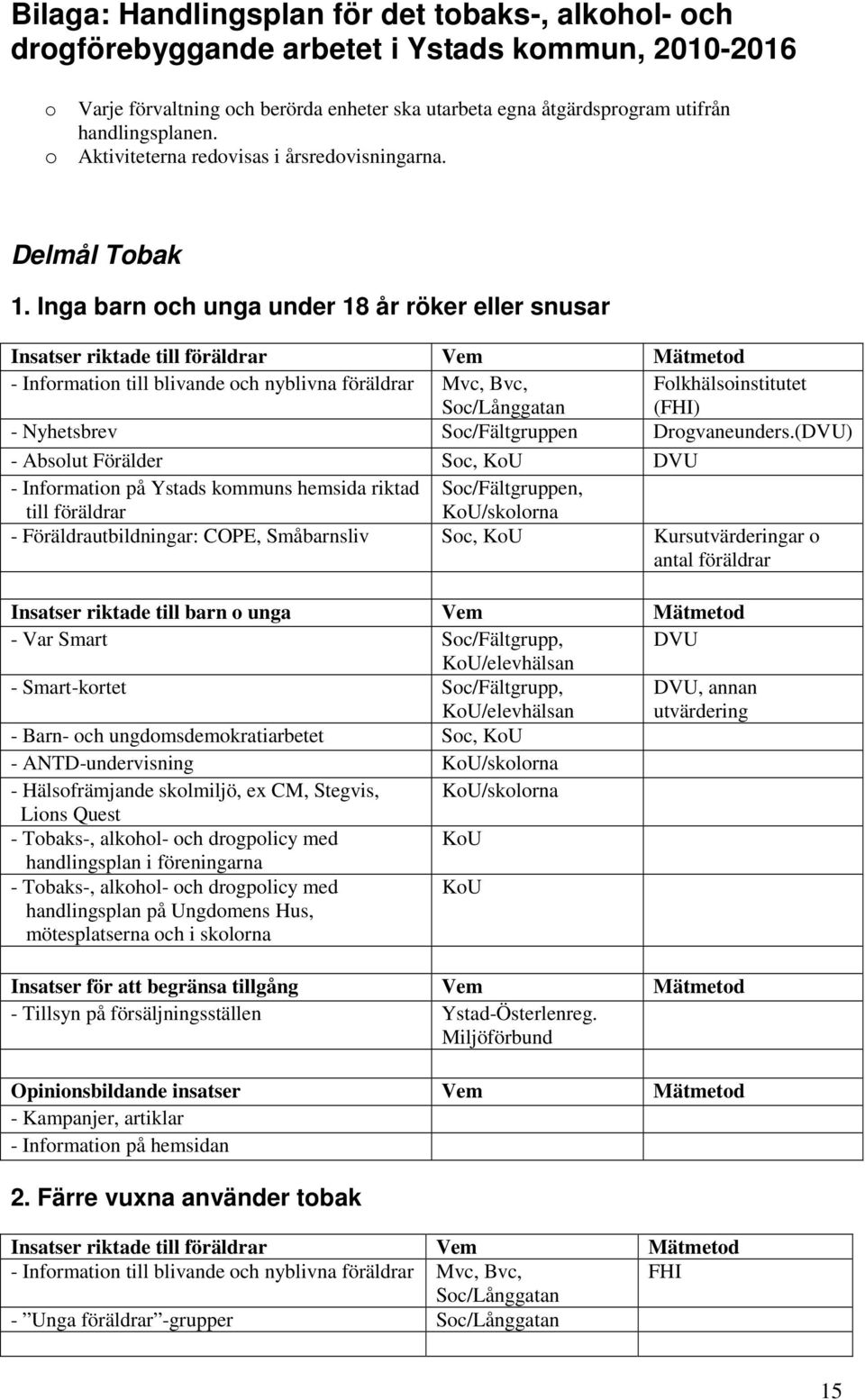 Inga barn och unga under 18 år röker eller snusar Insatser riktade till föräldrar Vem Mätmetod - Information till blivande och nyblivna föräldrar Mvc, Bvc, Soc/Långgatan Folkhälsoinstitutet (FHI) -