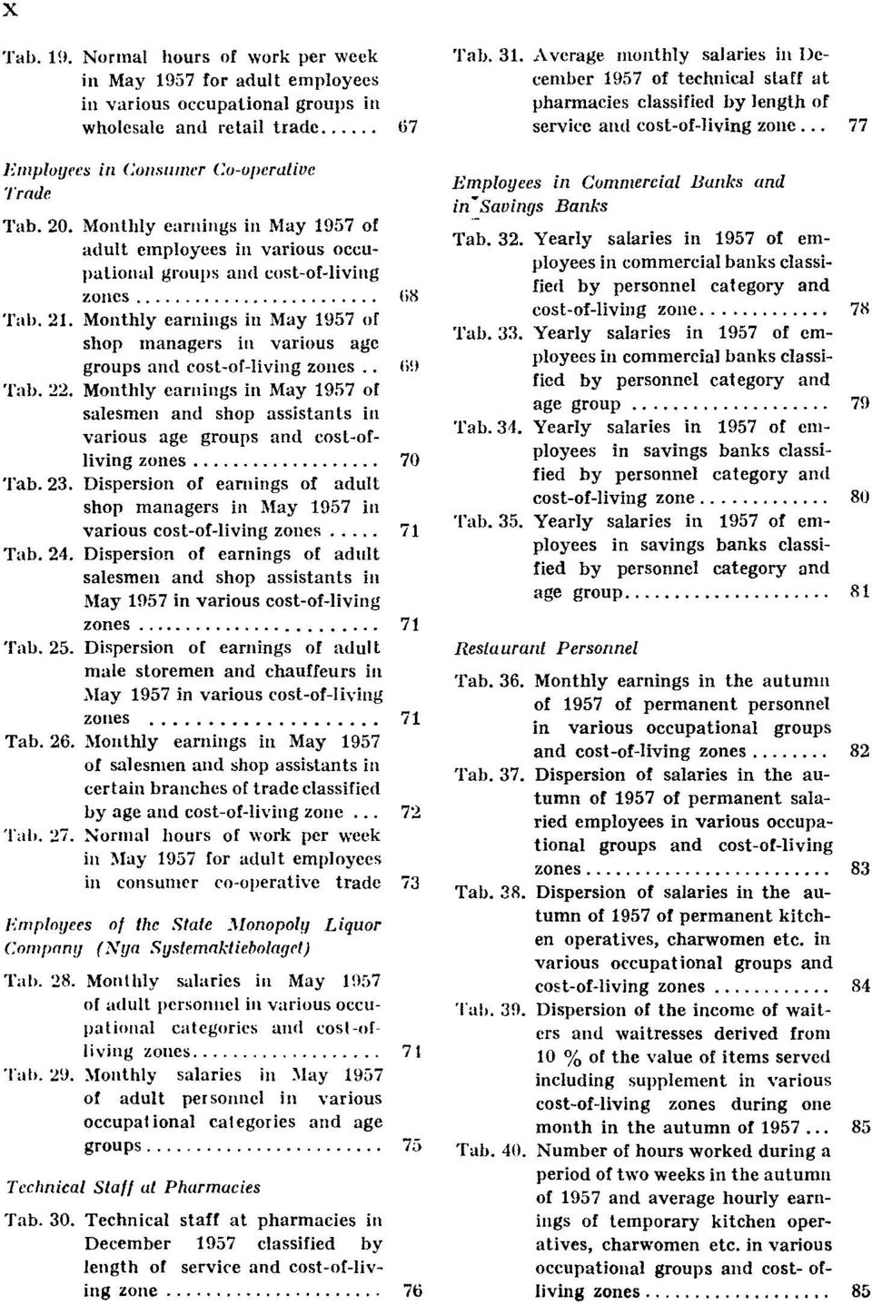 Monthly earnings in May 1957 of adult employees in various occupational groups and cost-of-living zones 68 Tab. 21.