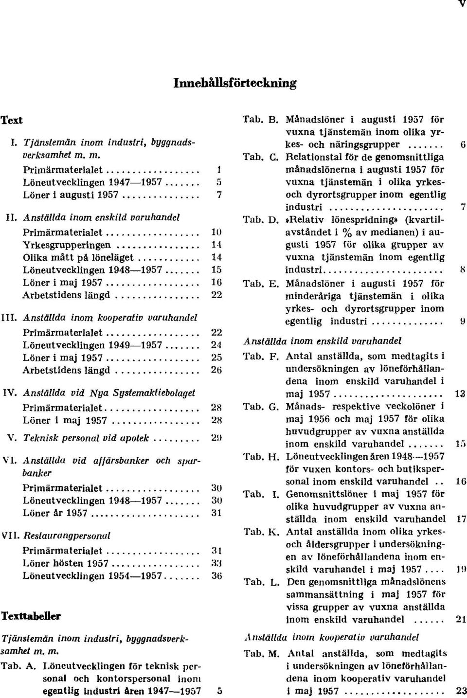 Anställda inom kooperativ varuhandel Primärmaterialet 22 Löneutvecklingen 1949 1957 24 Löner i maj 1957 25 Arbetstidens längd 26 IV.