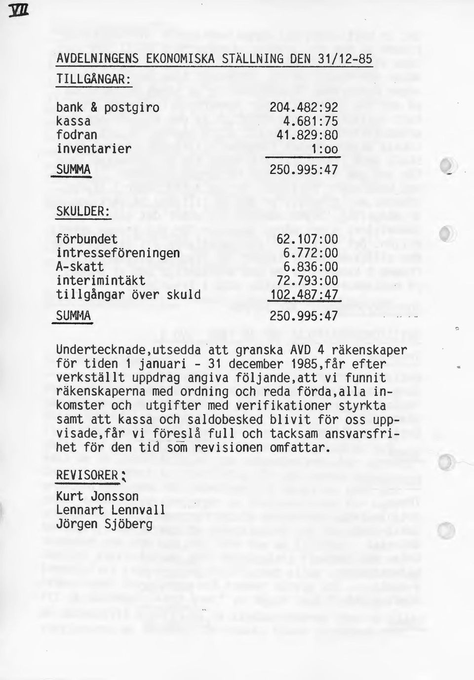 995:47 Undertecknade,utsedda att granska AVD 4 räkenskaper för tiden 1 januari - 31 december 1985,får efter verkställt uppdrag angiva följande,att vi funnit räkenskaperna med ordning