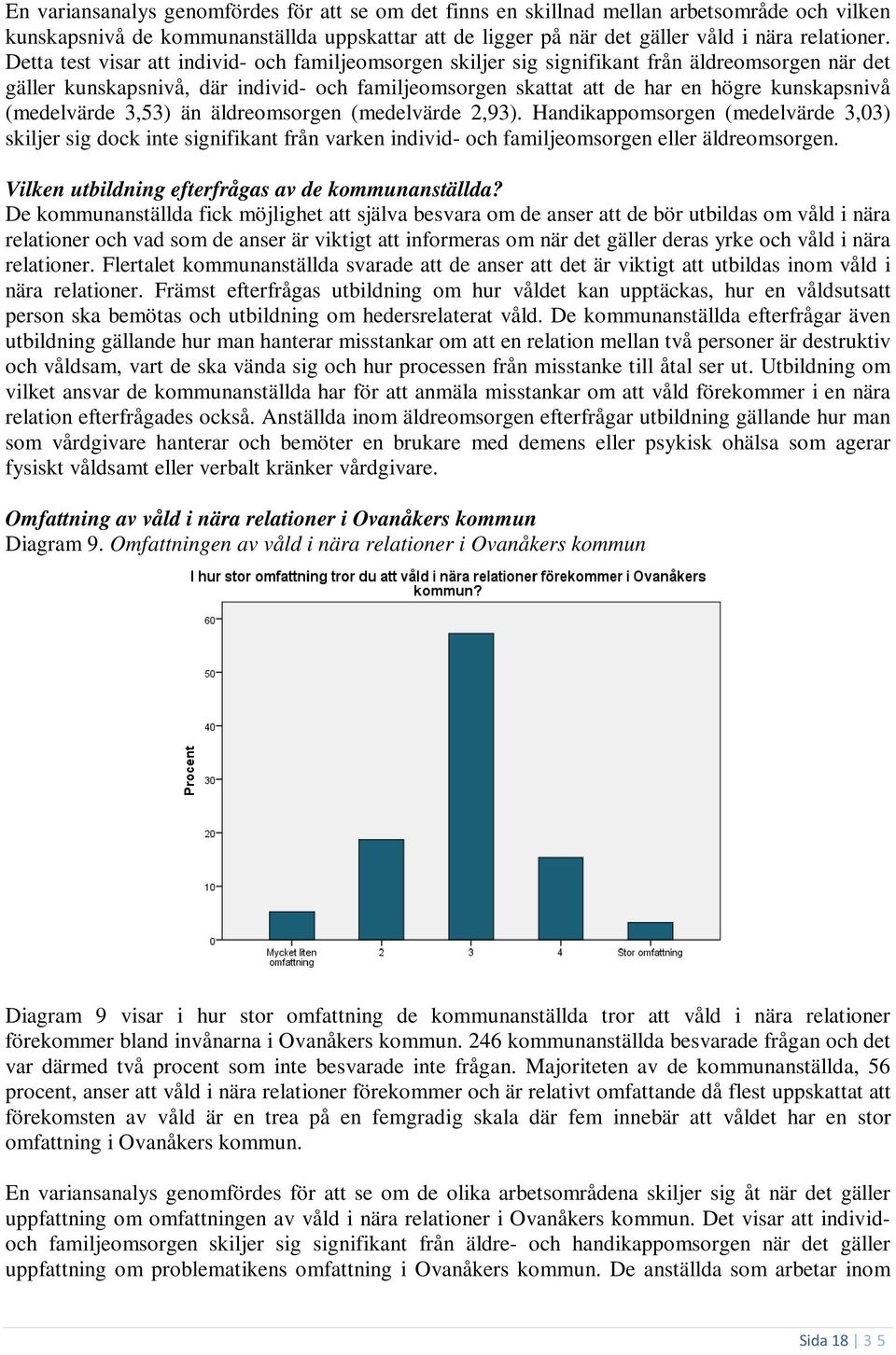 (medelvärde 3,53) än äldreomsorgen (medelvärde 2,93). Handikappomsorgen (medelvärde 3,03) skiljer sig dock inte signifikant från varken individ- och familjeomsorgen eller äldreomsorgen.